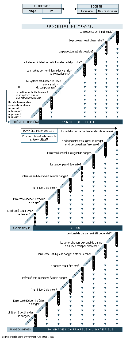 Figure 56.10