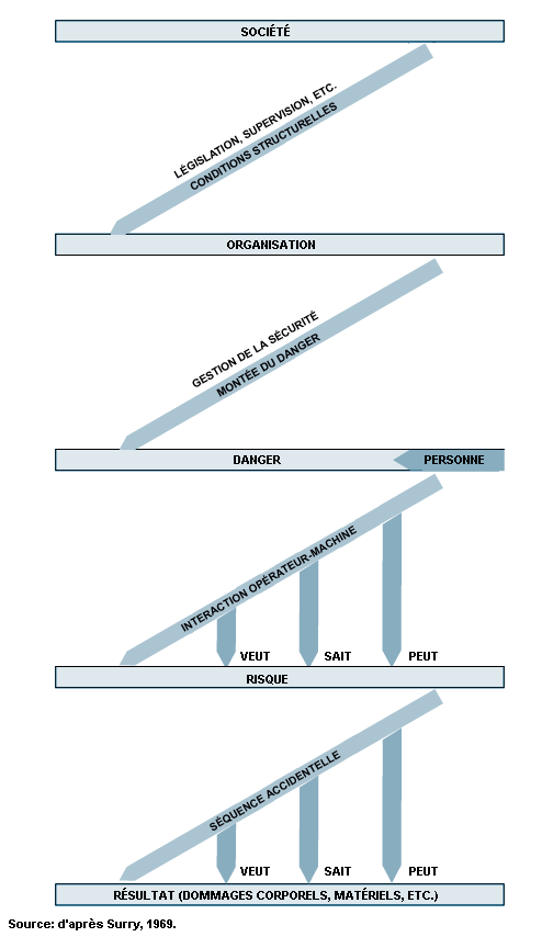 Figure 56.11