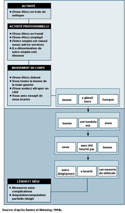 Figure 56.15