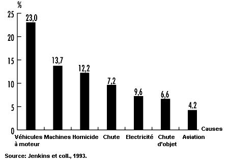 Figure 56.16