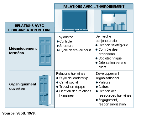 L'inspection du travail, c'est quoi ? (définition, aide, lexique