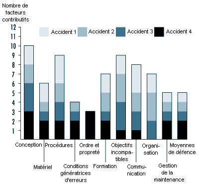 Figure 57.4