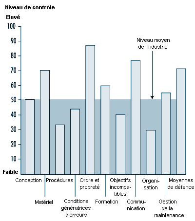 Figure 57.5