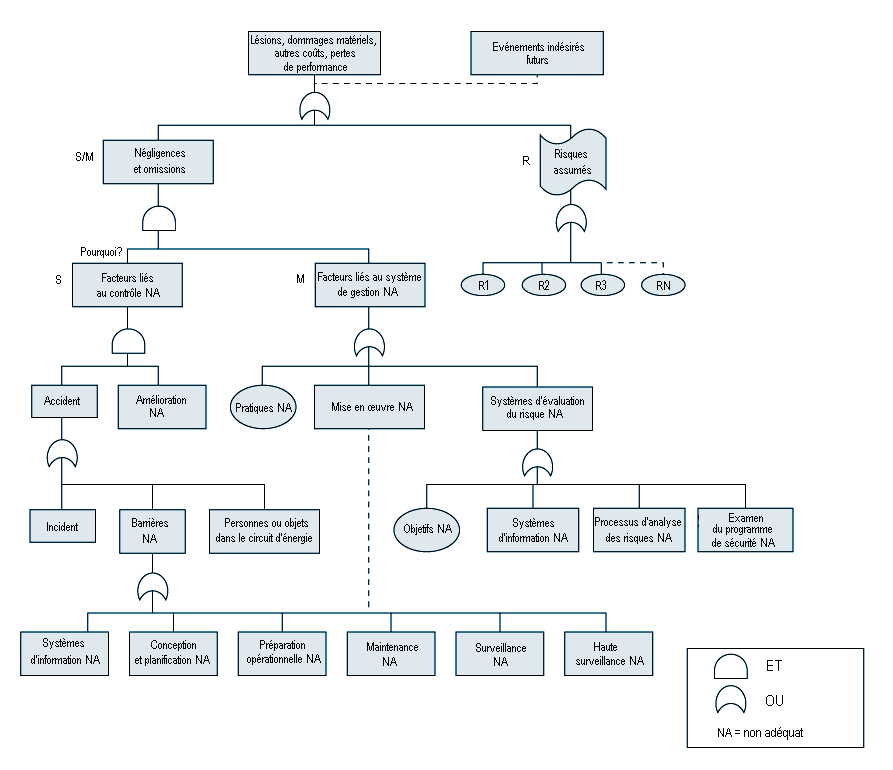 Figure 57.8