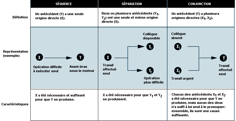 Figure 57.9