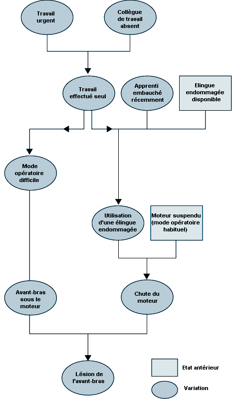 Figure 57.10