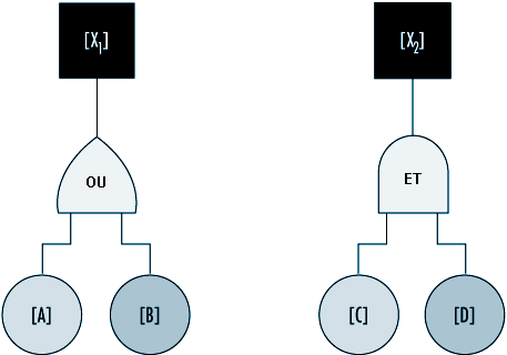 Figure 58.4