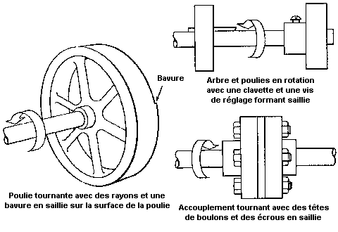 Figure 58.13