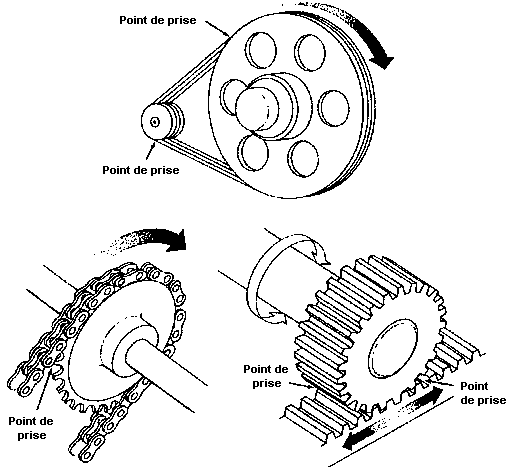 Figure 58.15