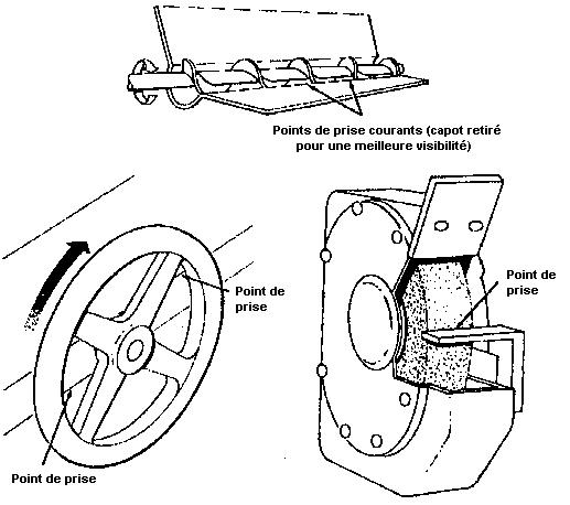 Figure 58.16