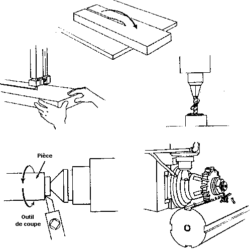 Figure 58.19