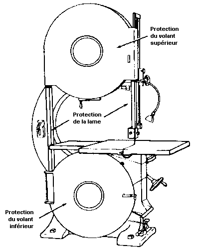 Figure 58.25