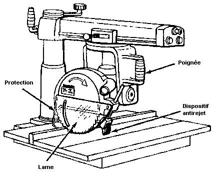 Figure 58.28