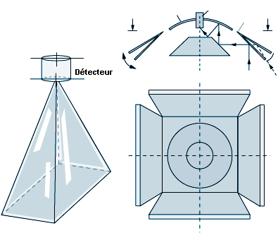 Figure 58.49