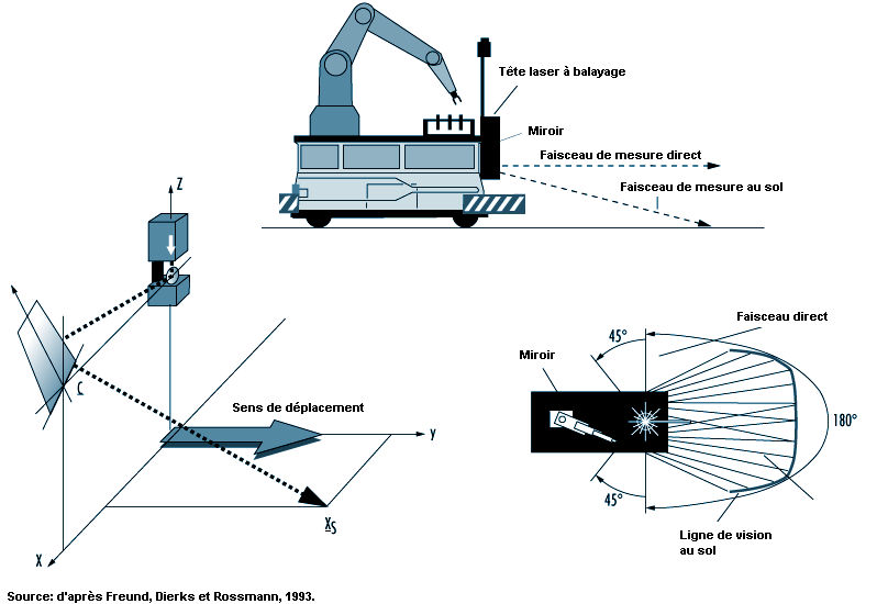 Figure 58.50