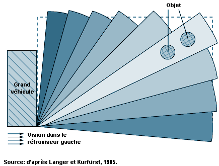 Figure 58.51