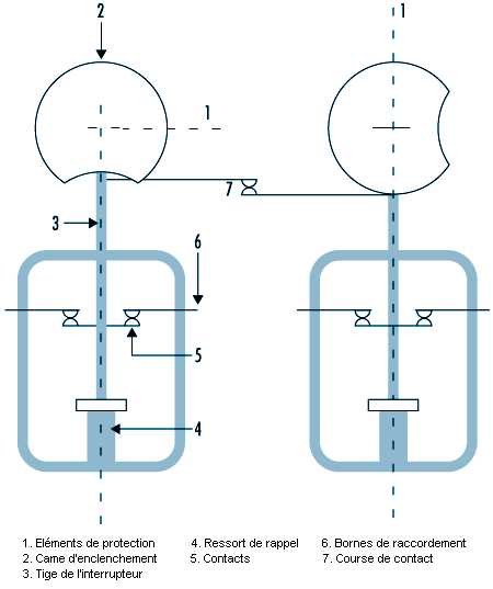 Figure 58.59