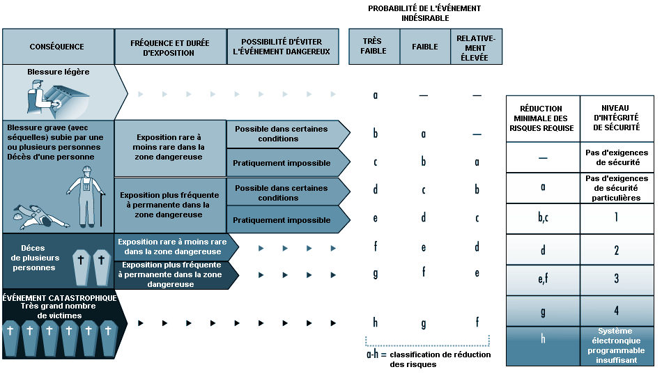 Figure 58.61