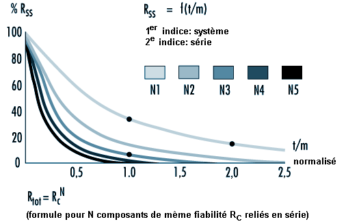 Figure 58.67