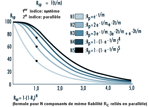 Figure 58.68