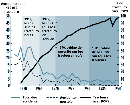 Figure 58.99