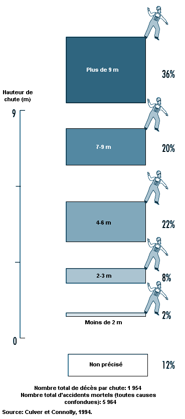 Figure 58.100