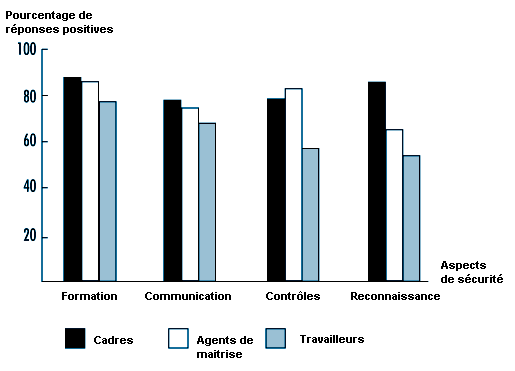 Figure 59.1