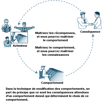 Figure 59.3