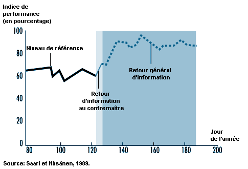 Figure 59.7