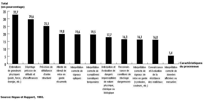 Figure 59.13