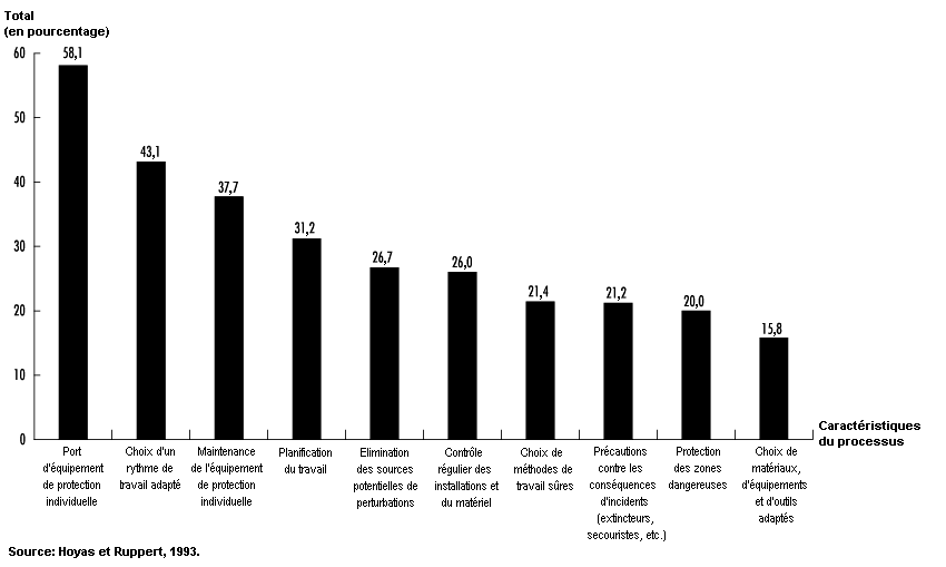 Figure 59.14