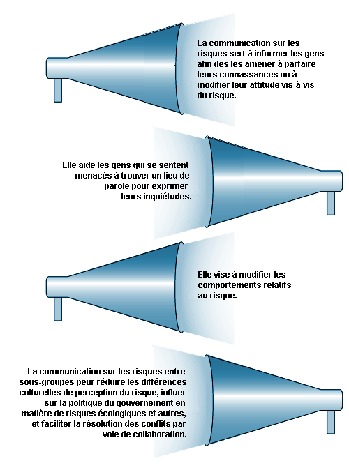 Figure 59.19