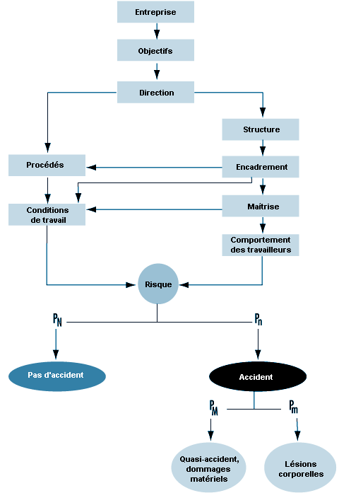 Figure 60.6