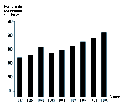 Figure 60.8