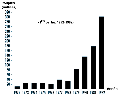 Figure 60.9