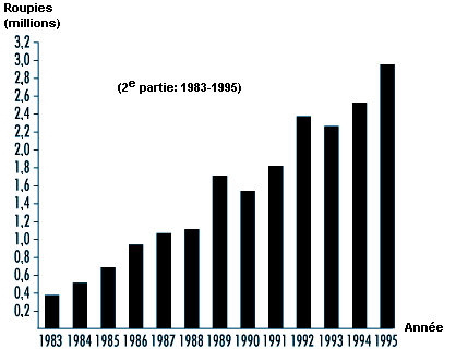 Figure 60.10