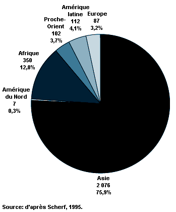 Vente en gros Pince D'échappement 3 Pouces de produits à des prix d'usine  de fabricants en Chine, en Inde, en Corée, etc.