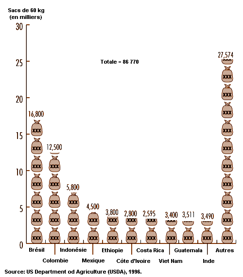 Figure 64.36