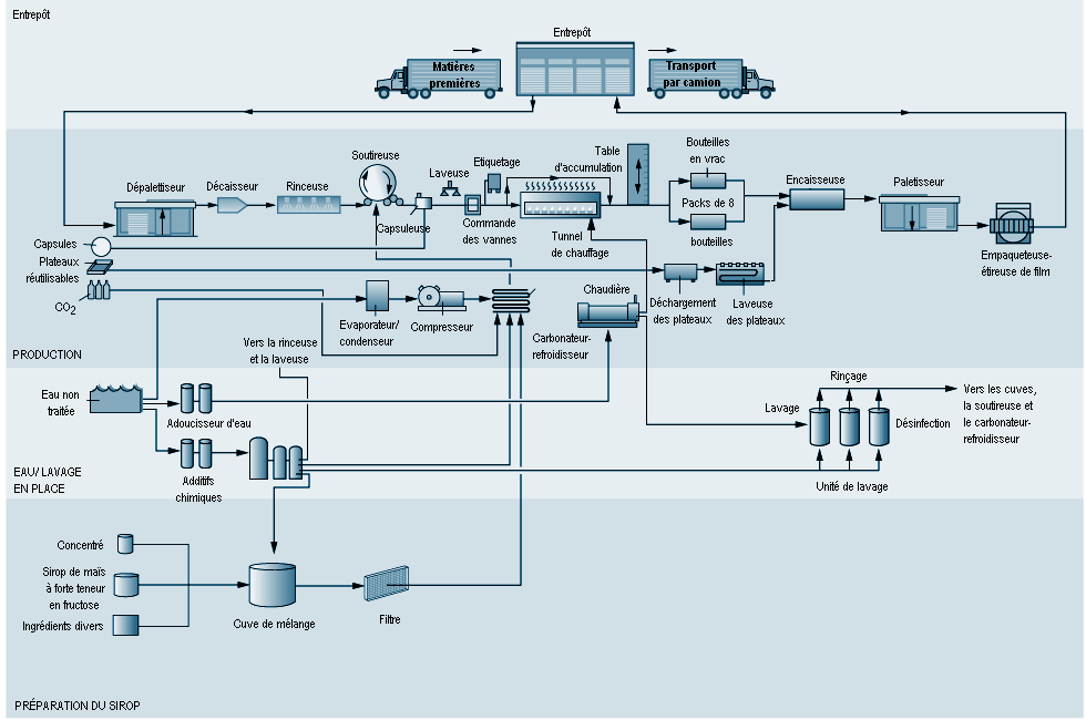 Figure 65.2