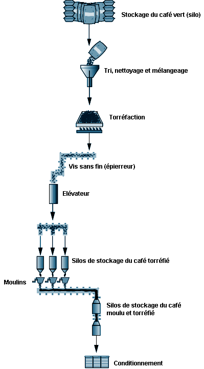 Figure 65.5