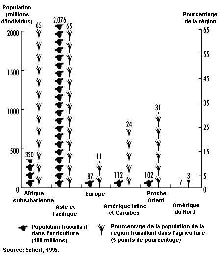 Figure 70.2