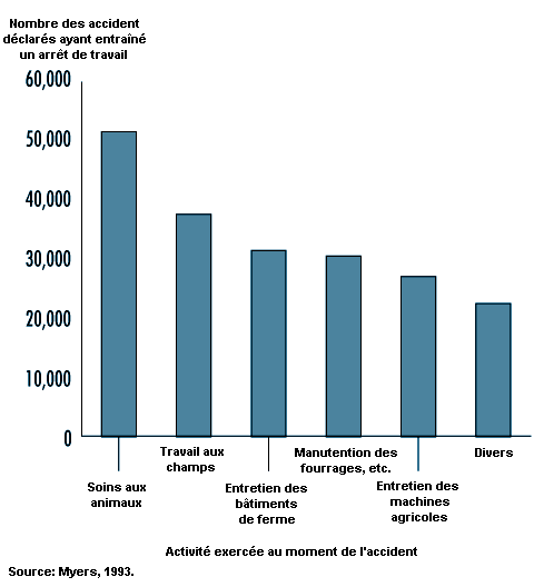 Figure 70.5