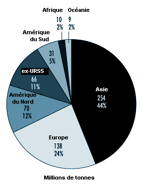 Figure 73.1