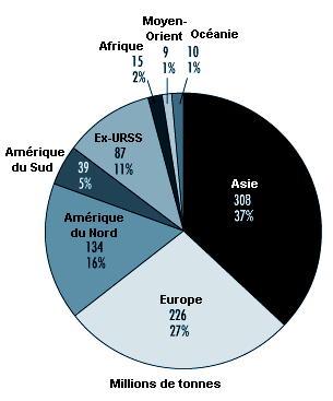 Figure 73.2