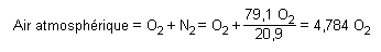 Equation