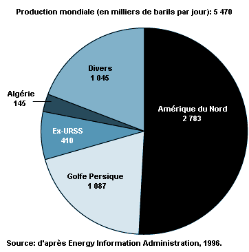 Figure 75.2