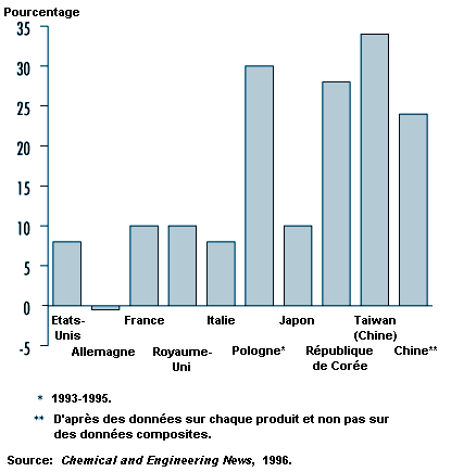 Figure 77.1