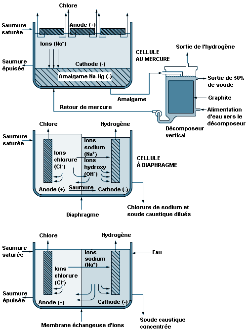 Figure 77.4