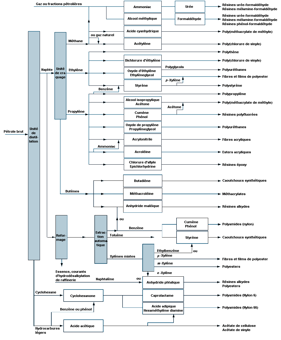 Figure 77.8