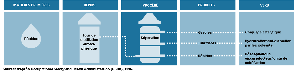 Figure 78.5